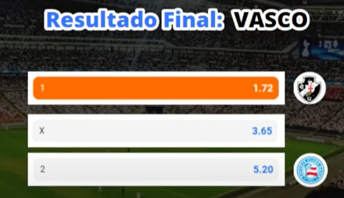 Resultado Final: Vasco ganha