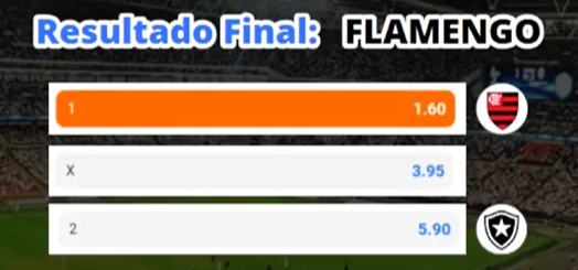 Resultado Final: Flamengo Ganha