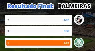 Resultado Final: Palmeiras
