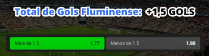Total de Gols do Fluminense: +1,5