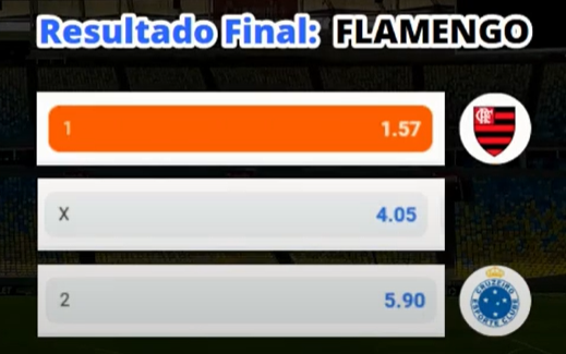 Resultado final: Flamengo