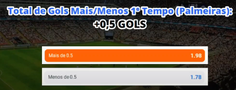 Total de gols mais/menos do primeiro tempo para o Palmeiras: + 0,5 gols
