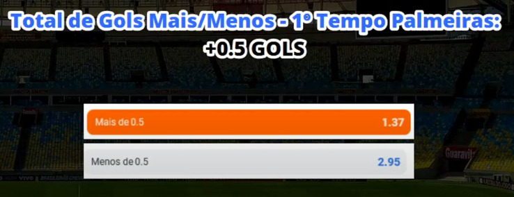 Total de Gols Mais/Menos- primeiro tempo Palmeiras: +0.5