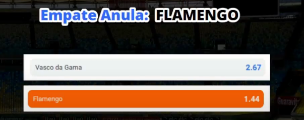 Empate Anula: Flamengo