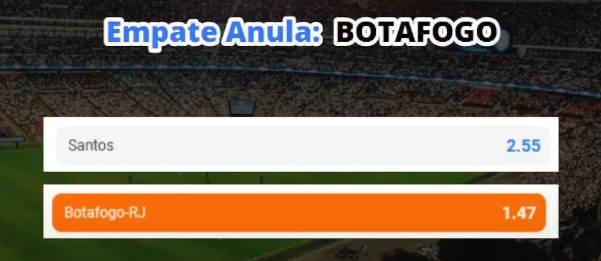 Empate Anula: Botafogo