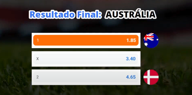 Resultado Final: AUSTRÁLIA